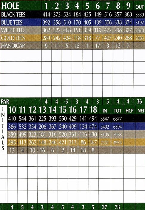 Scorecard - Chalet Hills Golf Club